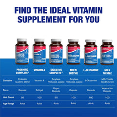Anabolic Laboratories Quadbiotic bottle opened on a tabletop for dosing