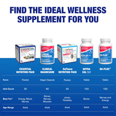 Anabolic Laboratories travel-ready pre-sealed pack for easy daily use.