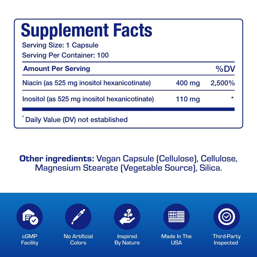 Anabolic Laboratories USA-made packaging signals trusted quality and CGMP manufacturing standards.