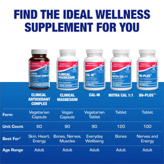 Anabolic Laboratories vitamin C tablets inside bottle for immune and skin support