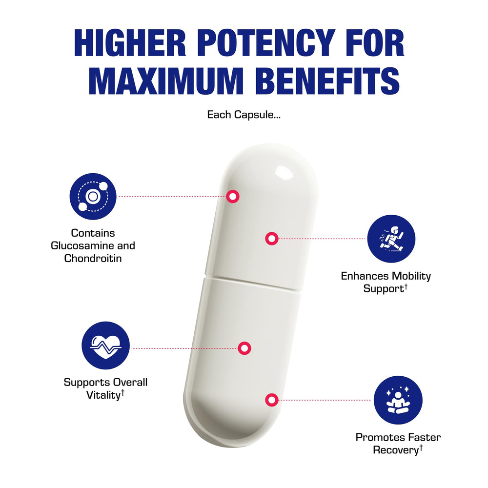 Daily dose measurement for consistent use with Nutra Disc