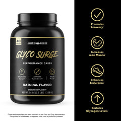 Glyco Surge label showing GMP facility quality and brand trust
