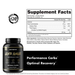 Glyco Surge shake ready for recovery sessions after training