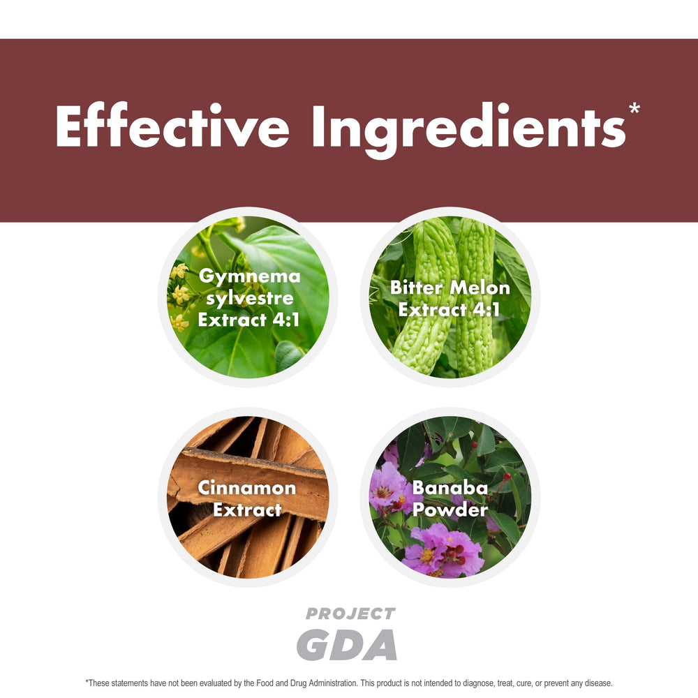 Anabolic Warfare Project GDA weight management label communicates adaptable dieting support.