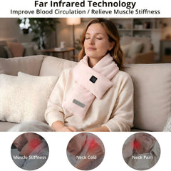 AnaAir heat zone close-up highlighting even heat distribution for soothing relief.
