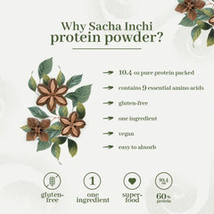Pouring ANCESTRAL ORGANICS Sacha Inchi protein powder into a smoothie.