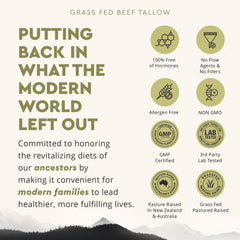 Ancestral Supplements beef tallow capsules beside healthy foods suggesting vitality support.