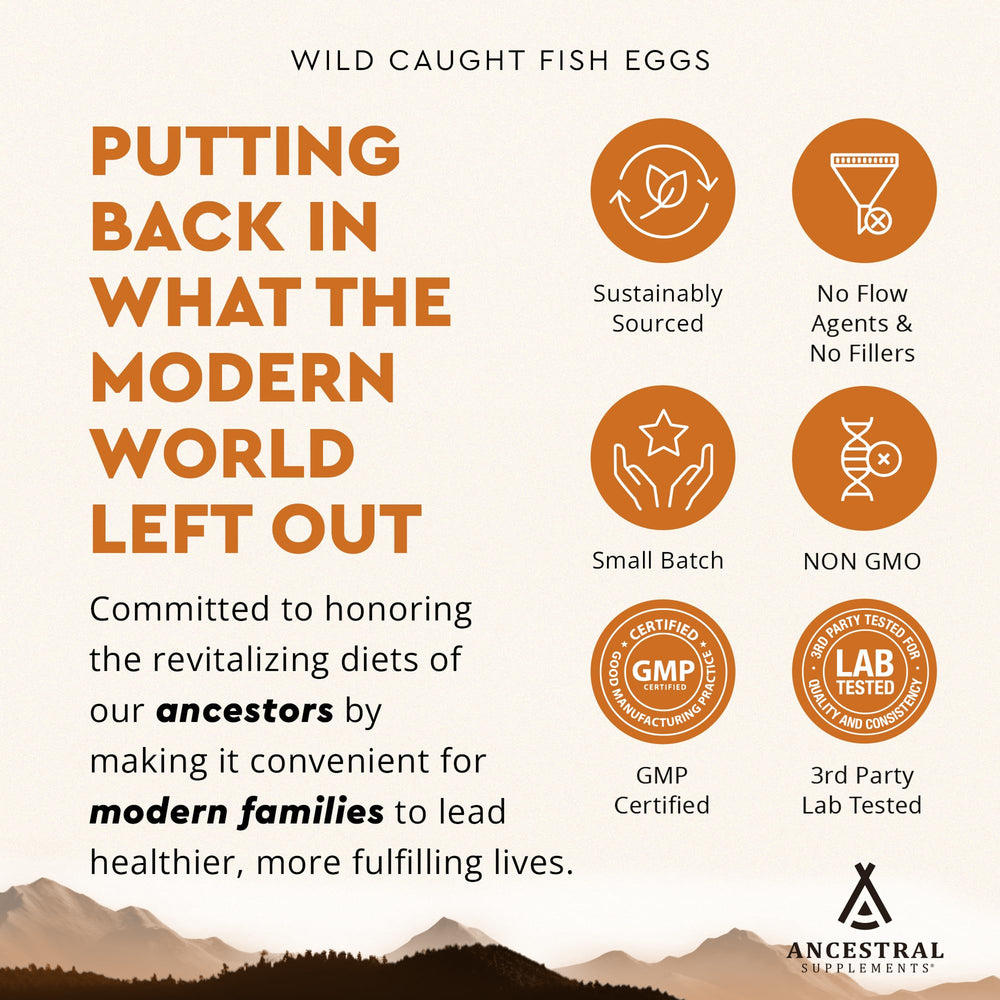Ancestral Supplements Freeze-dried Fish Eggs visual implying dense nutrition for vitality.