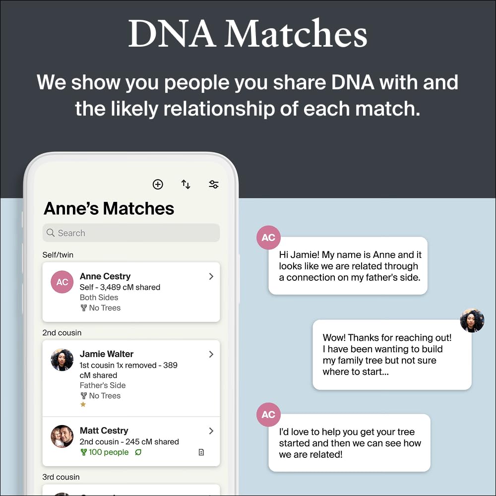 AncestryDNA traits view highlighting 75+ genetic traits