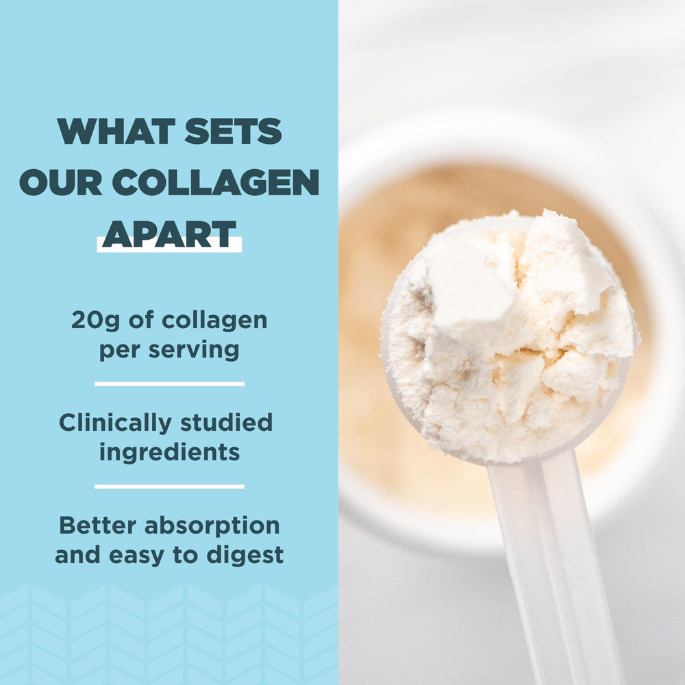 Ancient Nutrition Collagen Peptides daily routine image shows gut support.