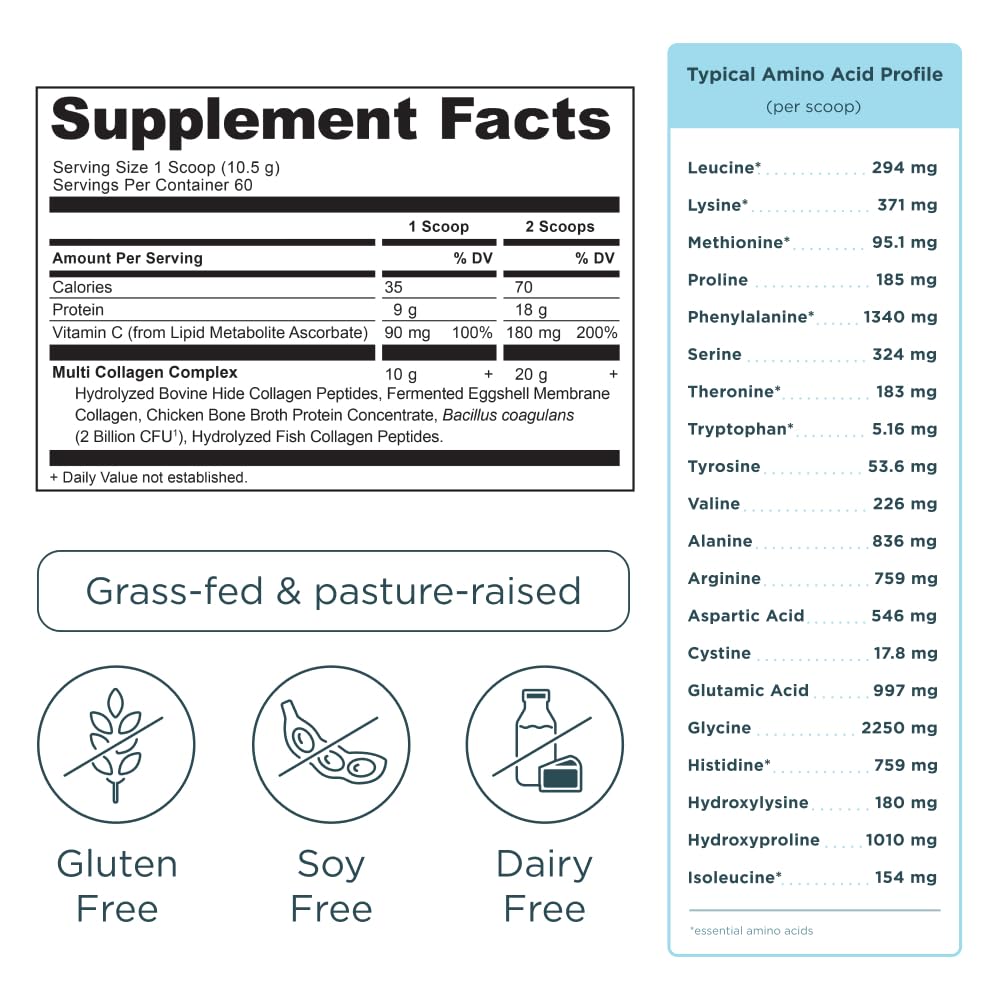 Ancient Nutrition collagen peptides scoop demonstrates easy measurement for beverages