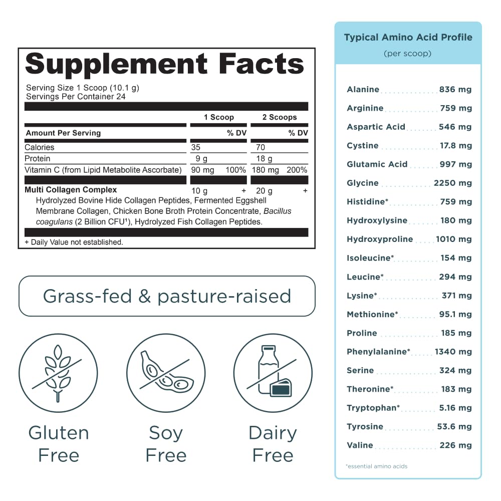 Ancient Nutrition grass-fed pasture-raised cows from South America.