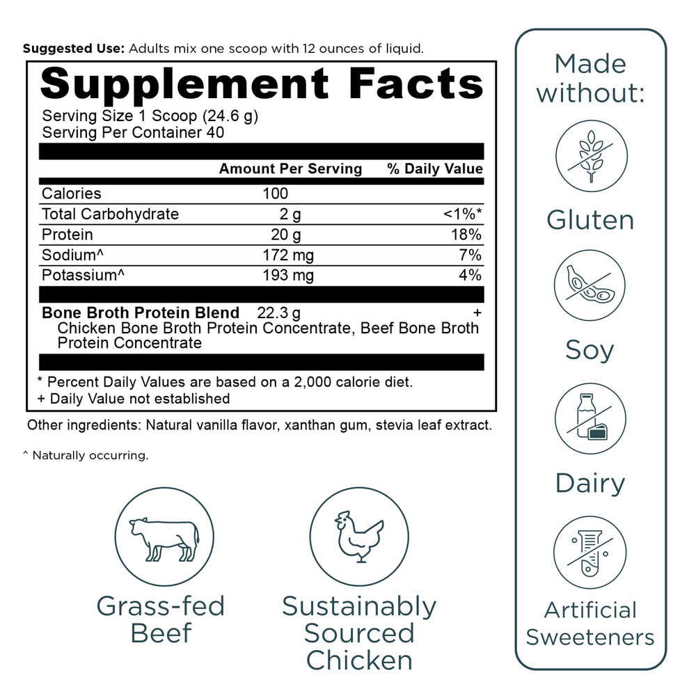 Ancient Nutrition ingredient glossary for amino acids and blends