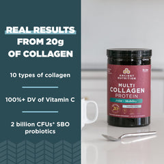 Ancient Nutrition ingredients blend featuring bovine, chicken, fish, and eggshell origins