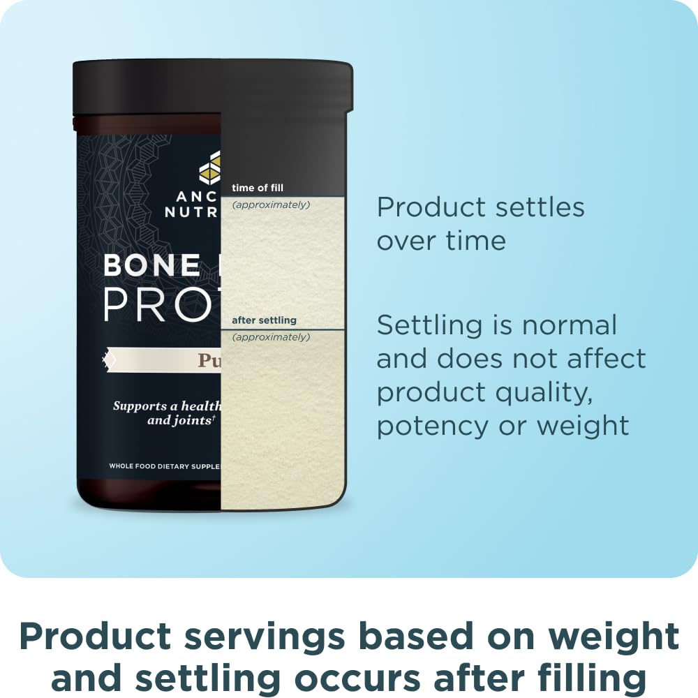 Ancient Nutrition joint-health-illustration hints mobility support