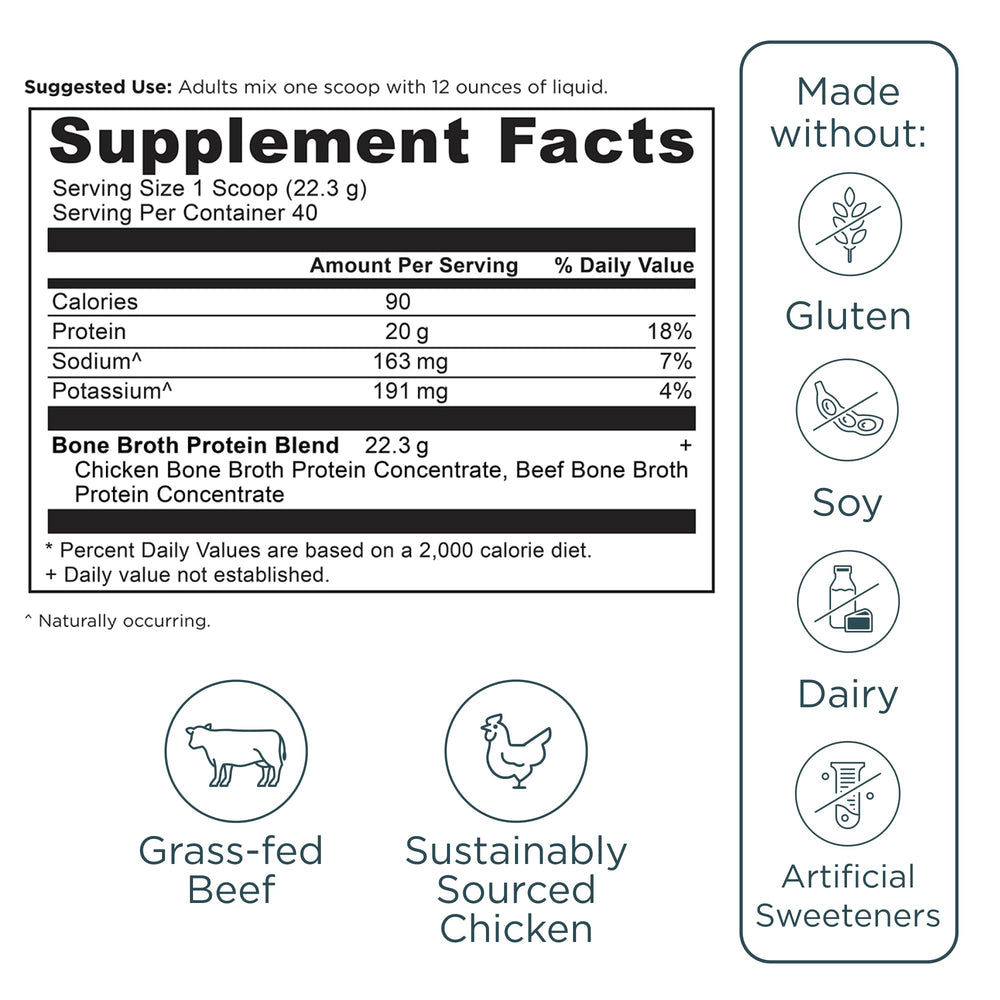 Ancient Nutrition keto and paleo friendly blend—lifestyle compatible