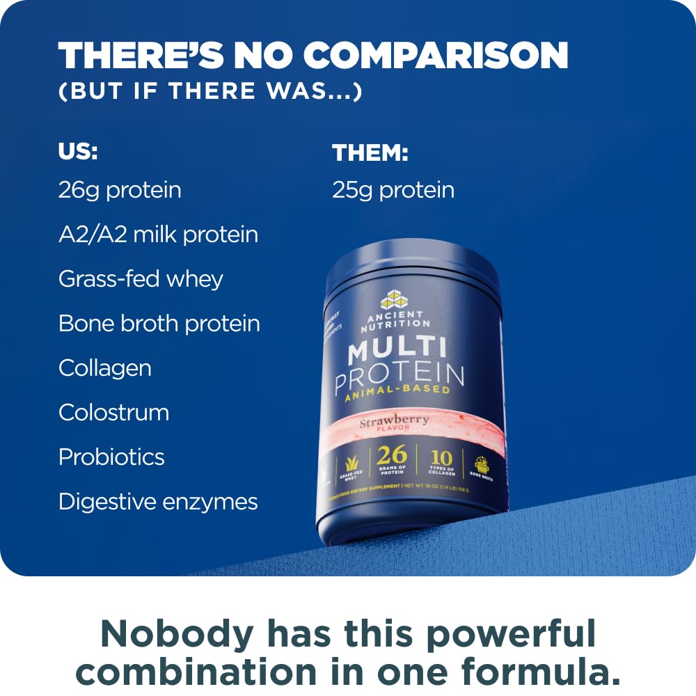 Ancient Nutrition Multi Protein Animal strawberry powder conveys real flavor and gut-friendly blend.