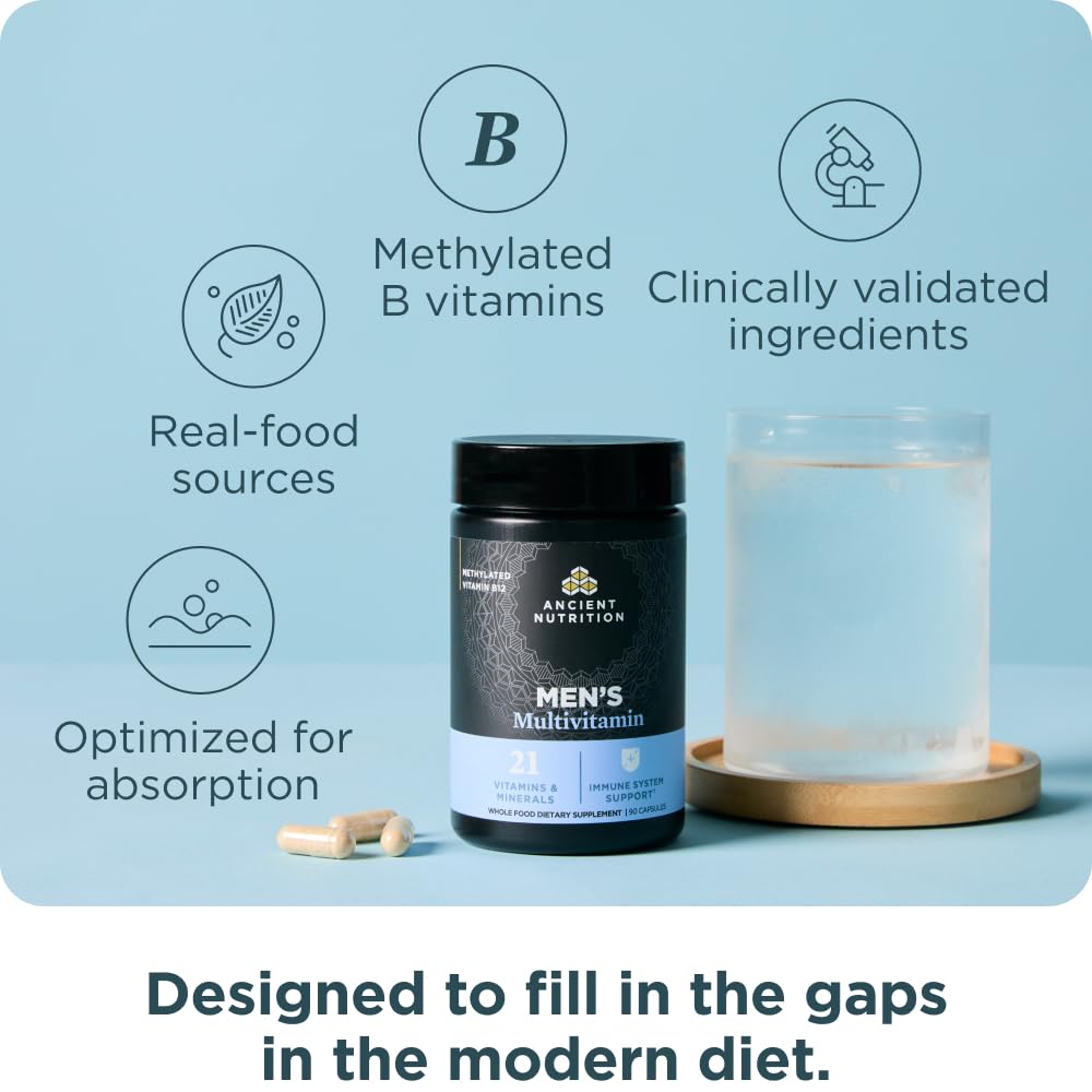 Ancient Nutrition Multivitamin for Men bottle side with capsule count and dosage