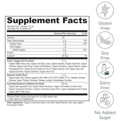 Pour shot of Ancient Nutrition SuperGreens into a glass for easy mixing.