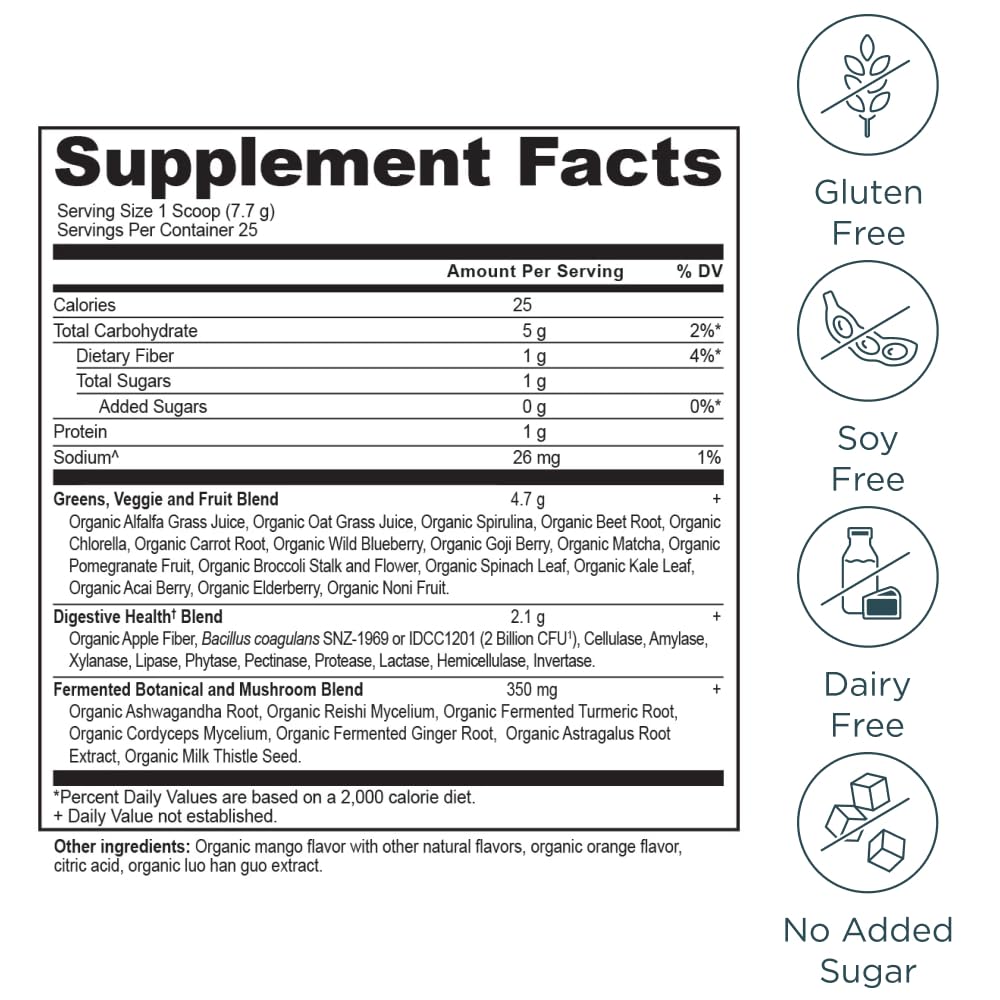 Ancient Nutrition SuperGreens side tub showing clean label for quality assurance.