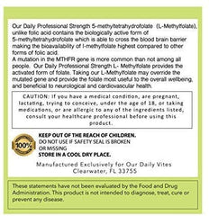 AND GIVE US TODAY OUR DAILY L-Methylfolate 15mg product bar shows independent testing