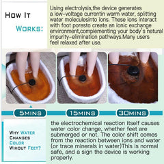 ANDECH Upgrated Ionic Foot Bath visible bubbles indicate ongoing ion activity and relaxation