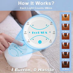 ANDECH Upgrated Ionic Foot Bath salt-dissolution for simple setup