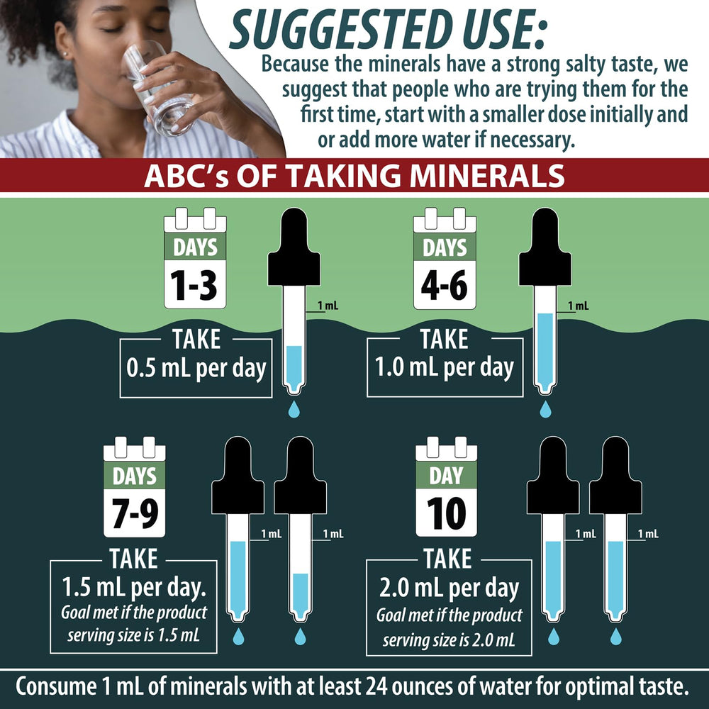 Anderson Sea M.D. eco packaging shows compact bottle for daily minerals.