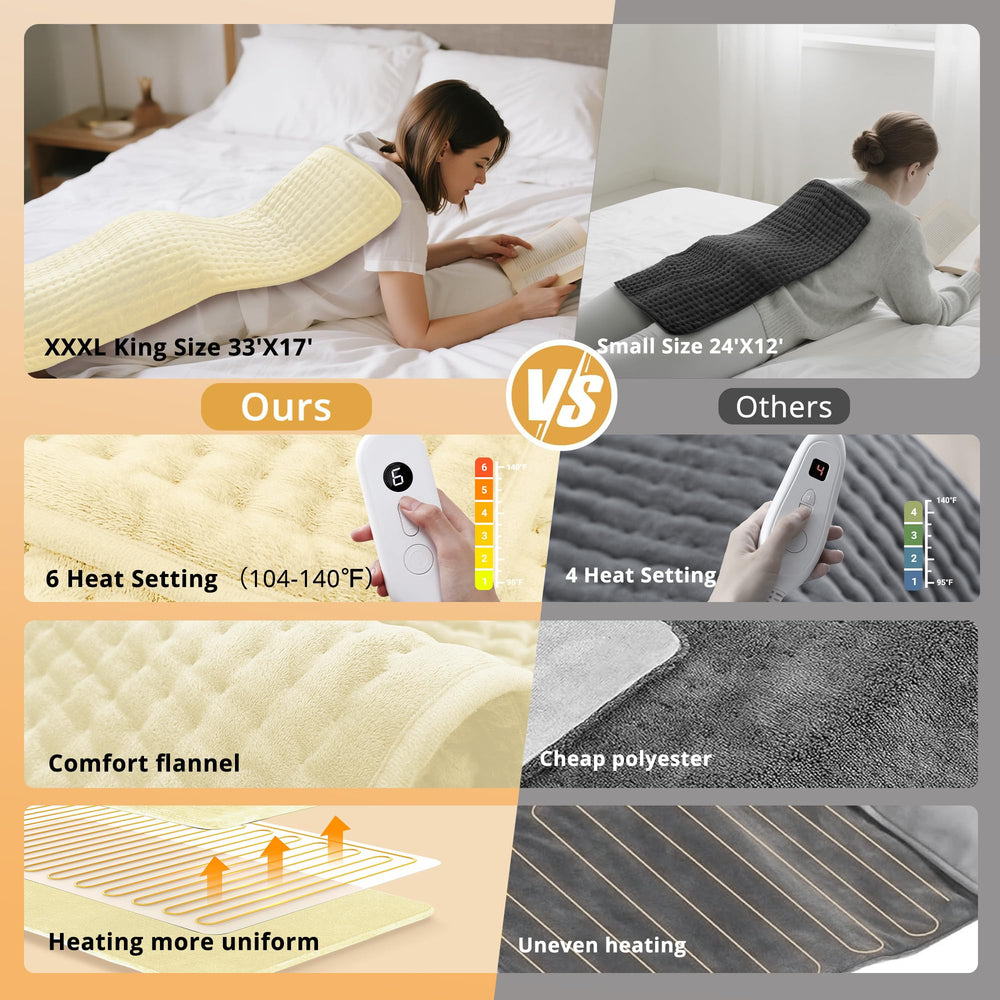 Andola heating pad uses denser wires to provide stable, even heat over wide areas.