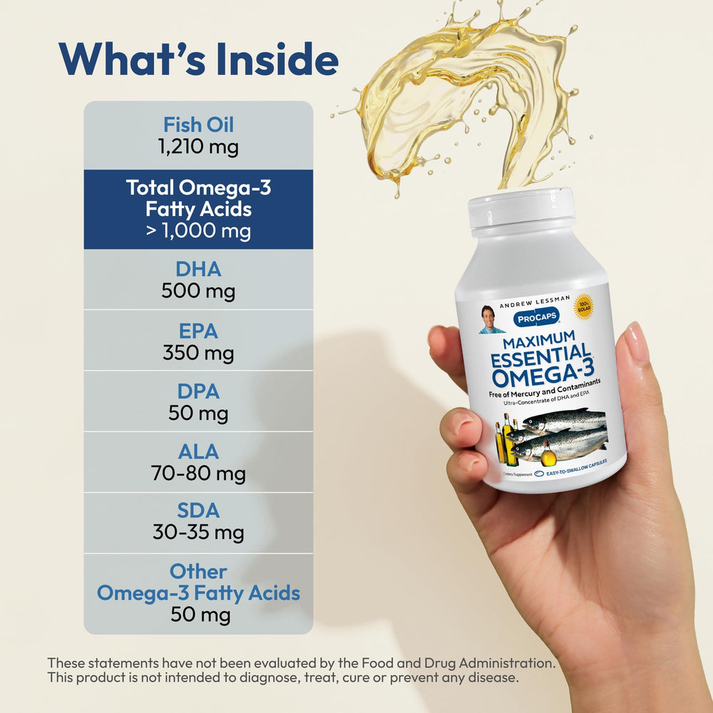 Graphic showing DHA EPA and DPA composition for Andrew Lessman omega-3