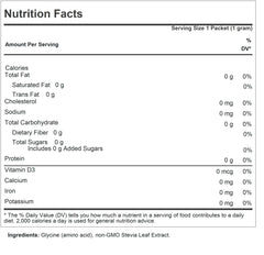 ANDREW LESSMAN Sucress packets spread illustrating sugar-free flavor option.