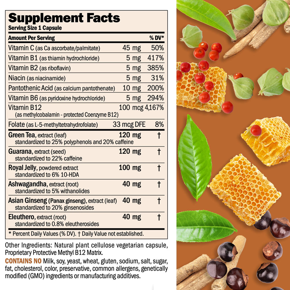 Andrew Lessman Urgent Energy ingredients close-up highlighting vitality-supporting extracts