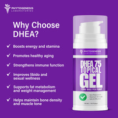ANDROGENESIS DHEA 75 micronized texture graphic.