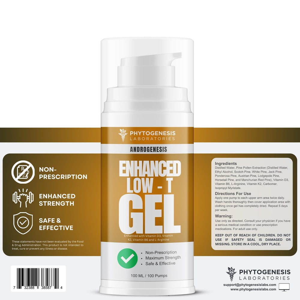 ANDROGENESIS Enhanced Formula gel massaged into skin for absorption