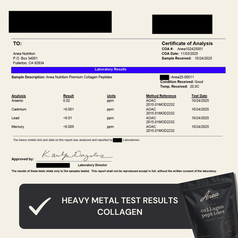 Anea Collagen Peptides lab scene notes GMP facility and testing