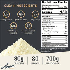 Anea Nutrition egg white protein tub shows gluten-free claim for clean diet.