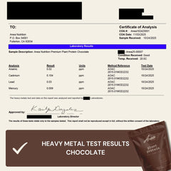 Anea Nutrition label highlighting 20g of protein per serving.