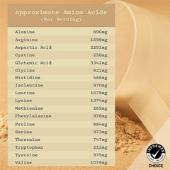 Anea Nutrition Plant Protein Vanilla ingredient list highlights minimalist clean ingredients.