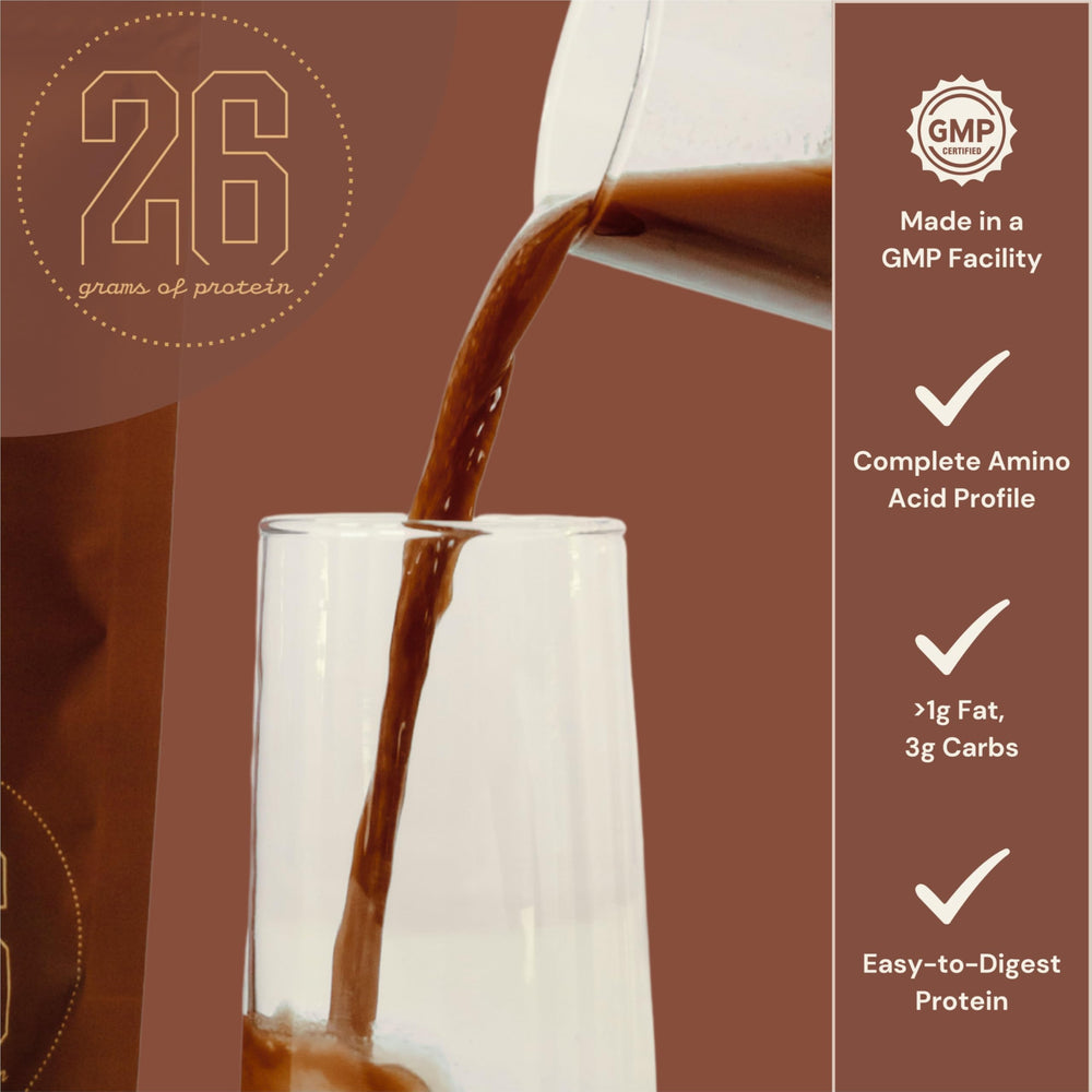 Anea chocolate shake glass shows smooth mixing and pleasant flavor