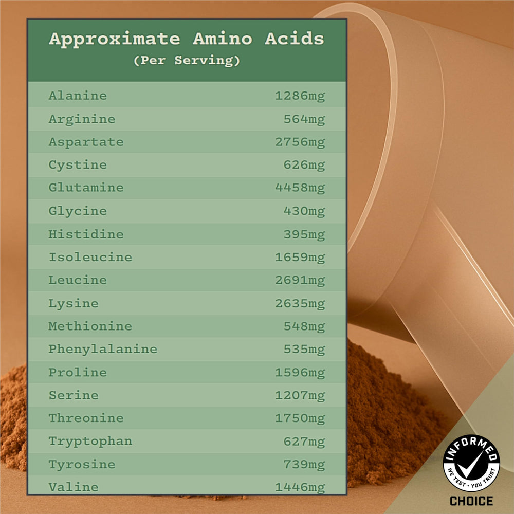 Mint chocolate chip powder adds a refreshing aroma and flavor