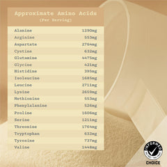 Anea Whey Protein Isolate Vanilla shake being prepared after training.