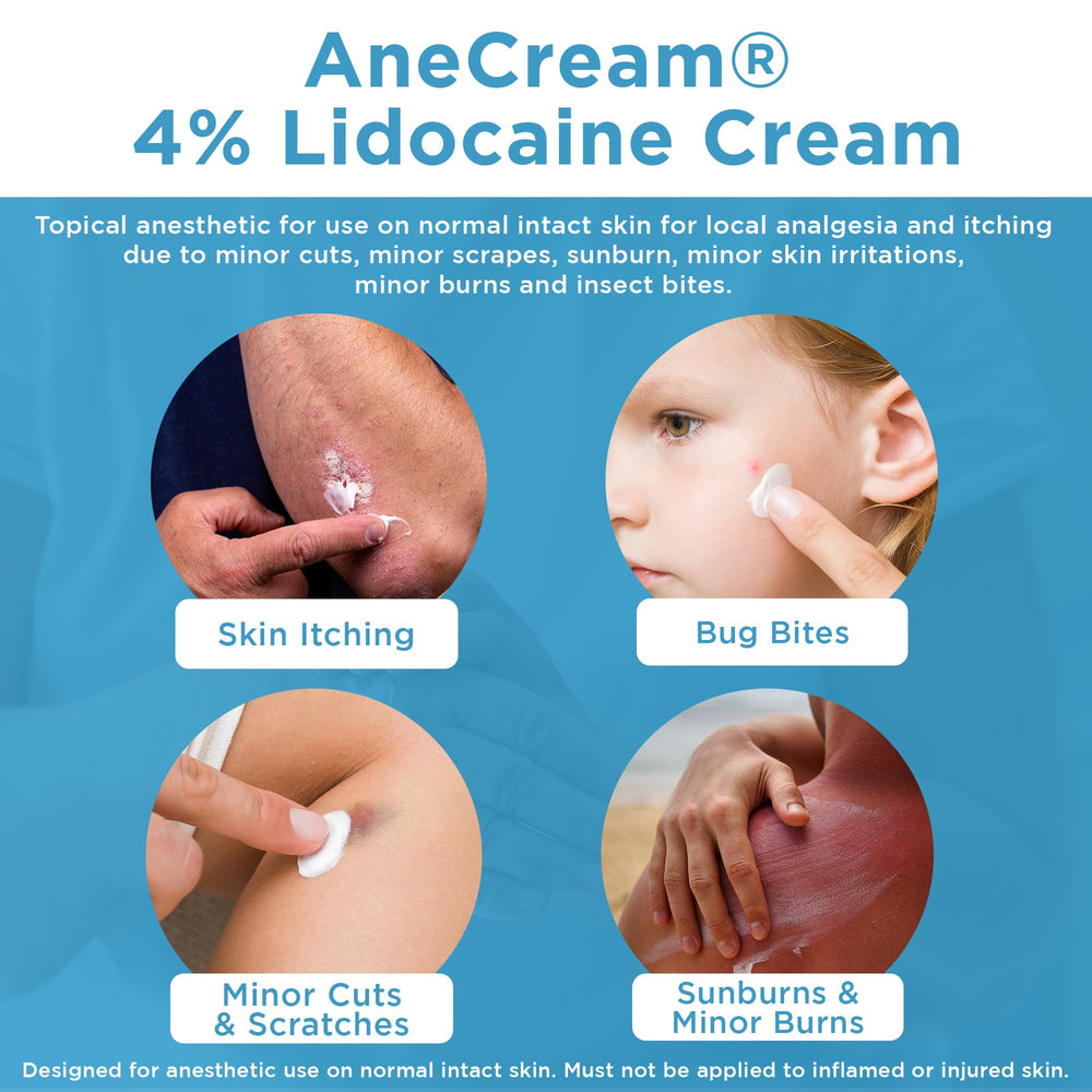 AneCream Focus Healh 4% lidocaine label close-up highlighting the active ingredient for quick relief