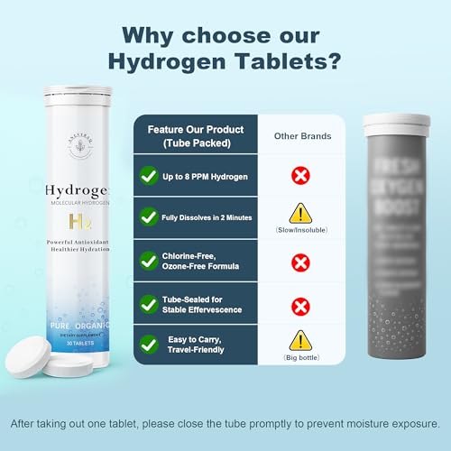 ANEVYRAQ hydrogen water in gym bottle for on-the-go hydration