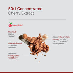 Closeup of Anew Vita Tart Cherry Extract capsules highlighting antioxidant flavonoids