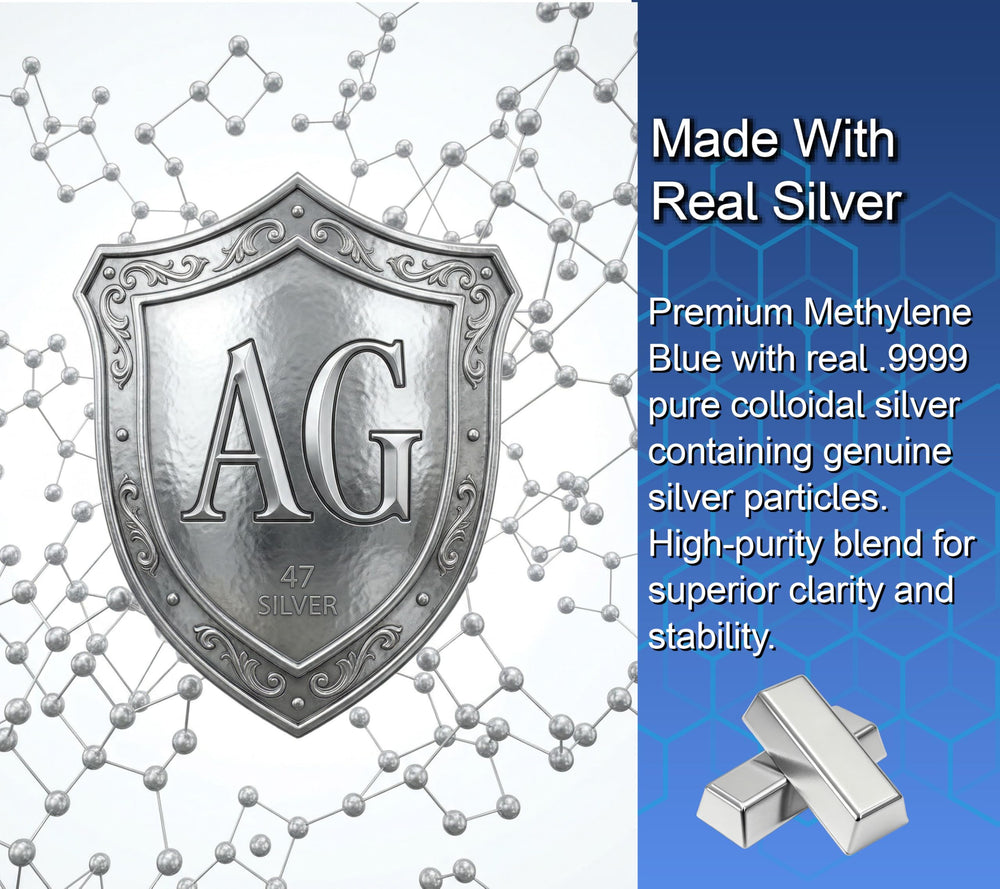 Angels Lab Methylene Blue 1 percent dropper dispense emphasizes easy dosing for daily routines.