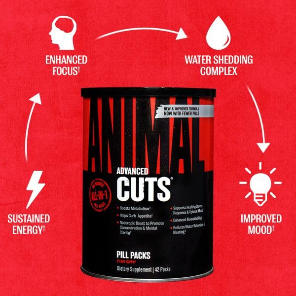 Animal Cuts athlete-ready image suggesting performance support.