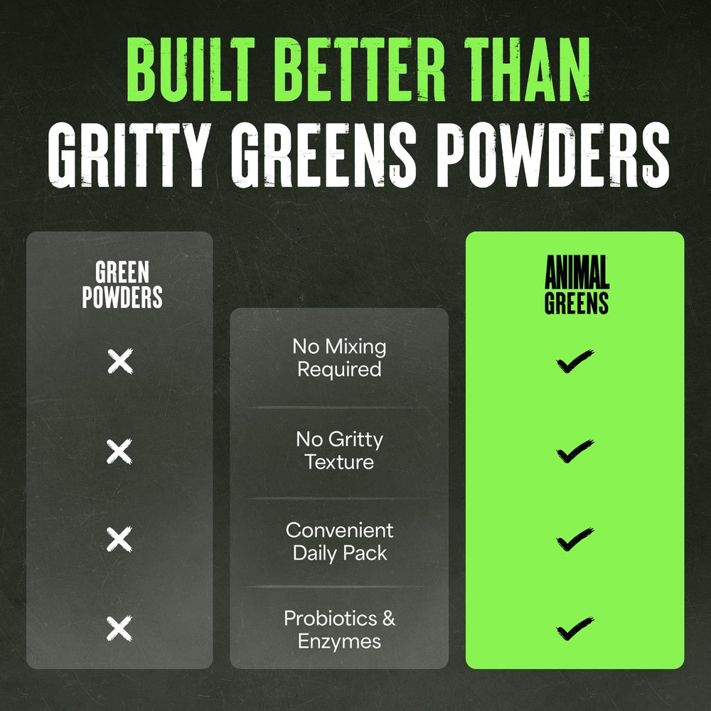 Animal Daily Greens with kale, wheatgrass, alfalfa blend visuals