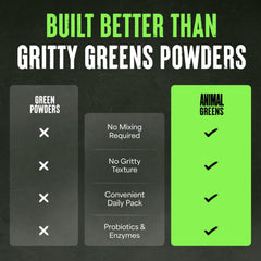 Animal Daily Greens with kale, wheatgrass, alfalfa blend visuals