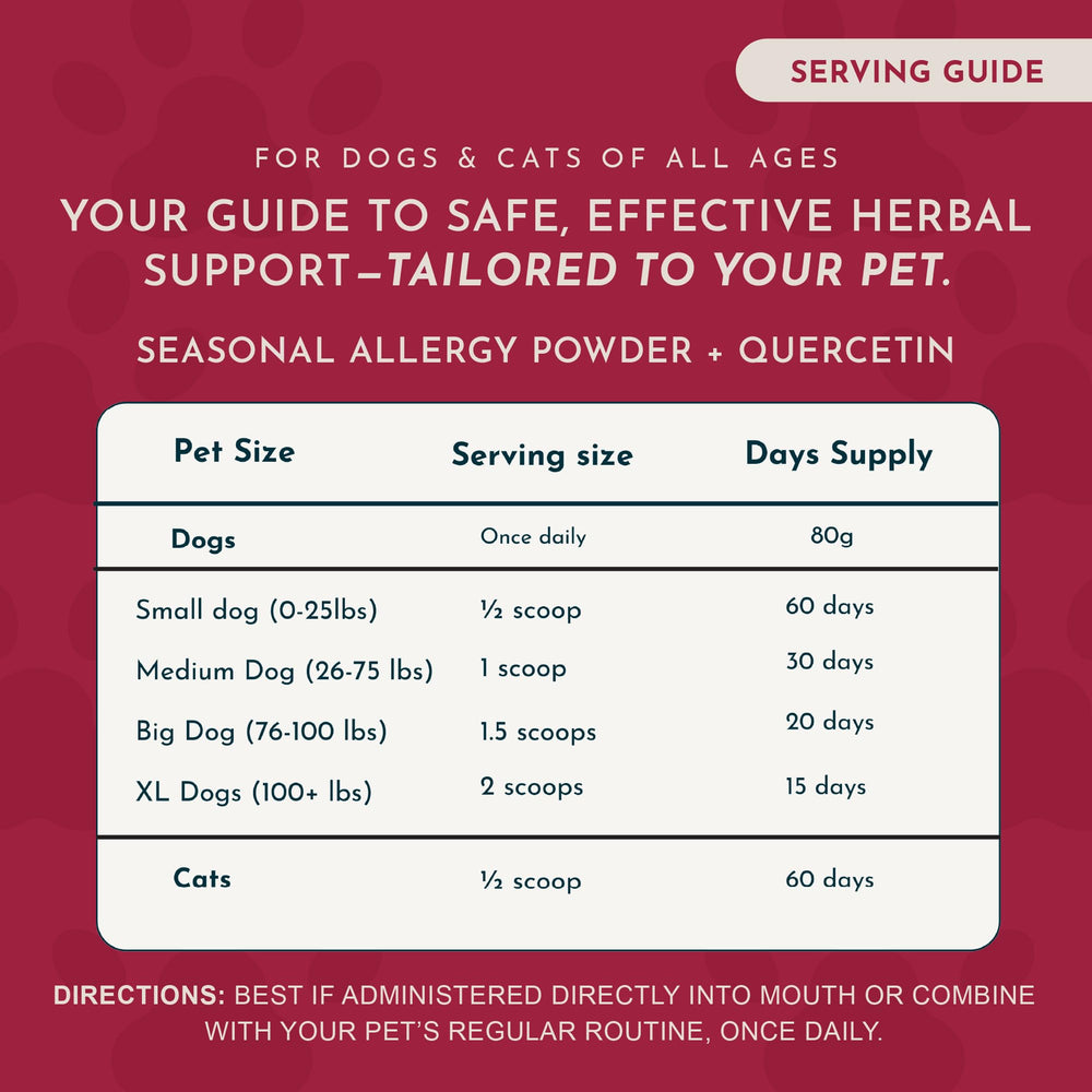 Animal Essentials Quercetin Powder bottle helps maintain normal histamine balance in pets.