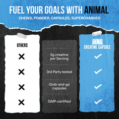 Gym bag scene shows on-the-go convenience of Animal capsules